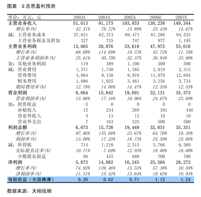 康鹏科技 关于公司2025年度对外担保预计的公告